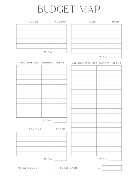 BP Budget Tracker